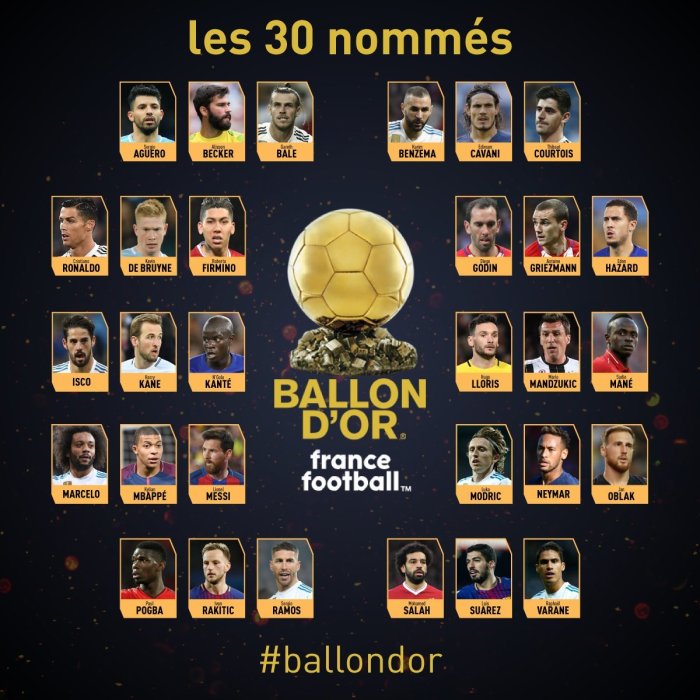 Chutogel : Daftar nominasi Ballon d'Or 2024