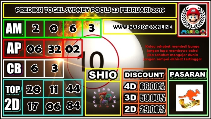 CHUTOGEL - Cara Menganalisis Angka 4D di Sydney Pools