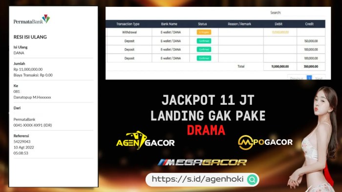 Daftar Sekarang di CHUTOGEL dan Klaim Bonus Anda