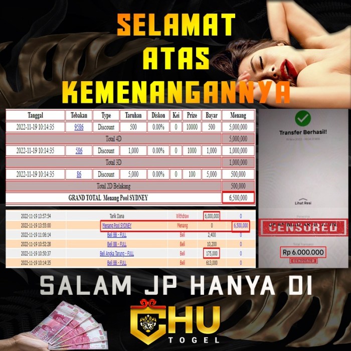 Promo VIP member CHUTOGEL hari ini