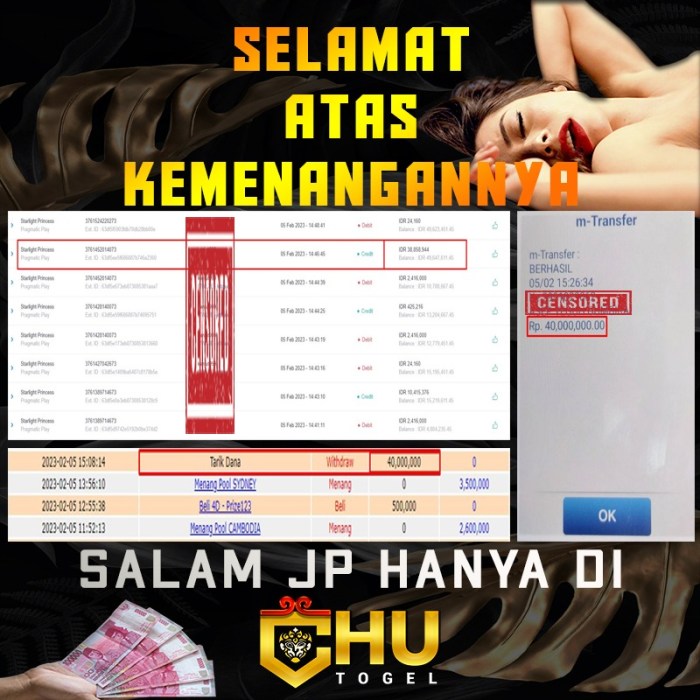 CHUTOGEL - Jenis bonus loyalitas di Chutogel